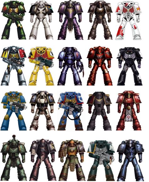List of Space Marine Foundings .